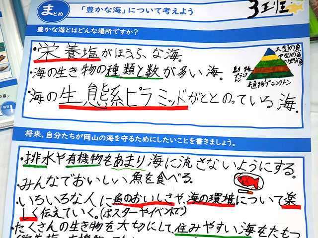 学びのまとめ 「豊かな海」について考えよう！